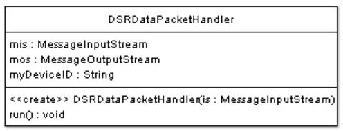 (DSR_DATA_PACKET), DSR Acknowledge Packet constant (DSR_ACK_PACKET), DSR Route Error Packet constant (DSR_ROUTE_ERROR). (iii) class DSRDataPacketHandler This class processes incoming DSR Data message.