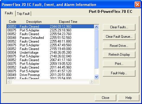 RSLogix 5000 v16 Integrated Drive Profiles Fault, Alarm