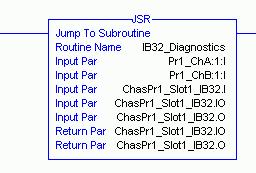 Configuring the Fault-tolerant System Chapter 4 Edit JSR Parameters for the 1756-IB32 Module Pair The JSR instruction for the 1756-IB32 diagnostic routine uses four input parameters and two return