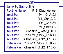 Chapter 4 Configuring the Fault-tolerant System 8 / 2011 Edit JSR Parameters for the 1756-IF16 Module Pair The JSR instruction for the 1756-IF16 diagnostic routine uses six input parameters and two