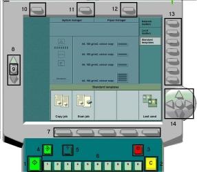 The keys on the operator panel Introduction The keys on the operator panel give access to the functions of the Océ CPS700. Use the keys around the screen to move through the functions.