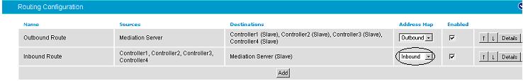 Interface is changed. Save the configuration and restart the Diva SIPcontrol software service for the changes to take effect.