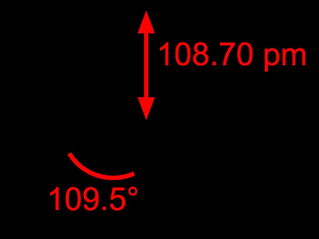 Methane Example An example of a Z-matrix