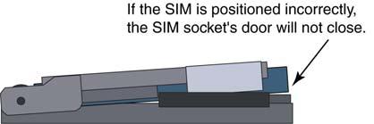 Page 2-10 EN-4000 Reference Manual, Document 2! Caution: The SIM fits into the SIM socket in only one way.