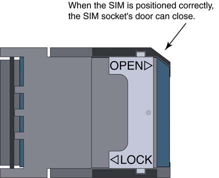 If the SIM is not in the correct position, its notched corner will not match the beveled corner in the SIM socket, and the door will not close (Figure 2-20 and Figure