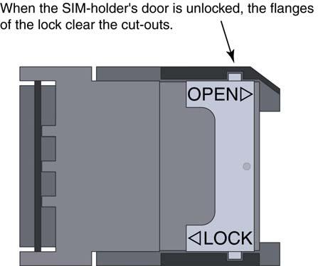 Unlocking the SIM Socket s Door Figure 2-5.