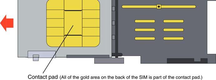 Figure 2-11. Sliding an Old SIM out of the SIM Socket d Open the package holding the new SIM.