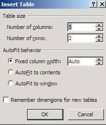 Select Insert Table from the menu that appears. 2. In the dialog box that appears, choose the number of columns and rows you want.