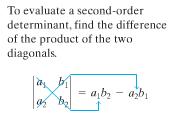2 x 2 Matrix Example :