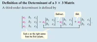 To evaluate determinates in your calculator. Press 2 nd x -1 then scroll over to EDIT to input your matrix.