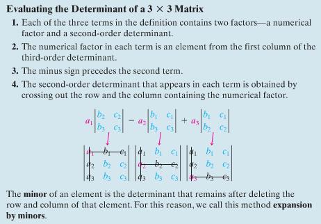 Then go back into the matrix menu 2 nd x -1 scroll over to MATH and down to det (determinate).