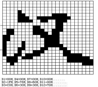 FS S n1 n2 Set left- and right-side Kanji character spacing [Format] ASCII FS S n 1 n2 [Range] 0 n 1 255 Hex 1C 53 n 1 n2 Decimal 28 83 n 1 n2 0 n 2 255 Sets left- and right-side Kanji character