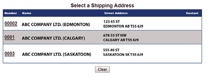 Shipping Addresses Allows you to