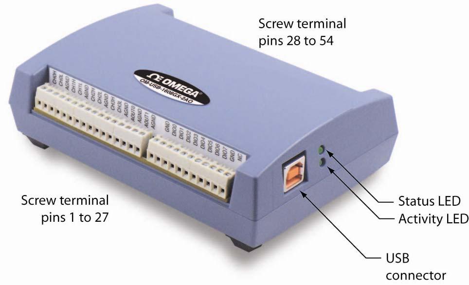 Functional Details External components OM-USB-1608G Series devices have the following external components (see Figure 3): USB connector LEDs Screw terminals USB connector Figure 3.