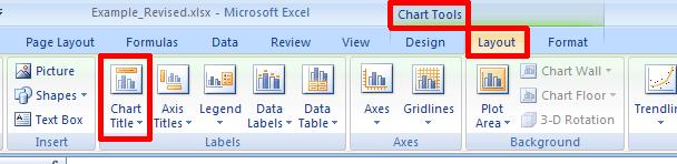 We can use the Chart Tools ribbon to