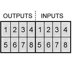 5) X2: Pin Assignment Pin Function 1 Output 1 2 Output 2 3 Output 3 4 Output 4 5 Output