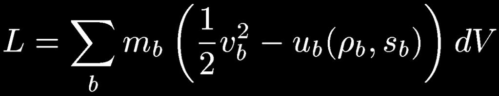 Hamiltonian dynamics Lagrangian for