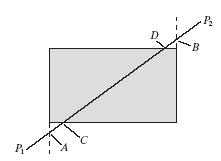A Line Needing 4 Clips The equation of the line is y = x * (p 1.y p 2.y)/(p 1.x p 2.x) + p 2.y = mx + p 2.y. The intersection B with the top window boundary is at x where y = W.t, or x = (W.t p 2.