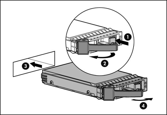 Figure 14 Removing the disk blank 4. Press the button (1) to release the carrier handle (2). Insert the hard drive (3) and close the carrier handle (4). Figure 15 Installing the drive 5.