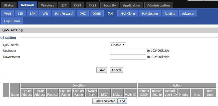 Chapter 3 Web Interface DDNS Table 25 DDNS Field Name Dynamic DNS Account Password DDNS URL Status Enable DDNS and select the DDNS service provider Fill in the