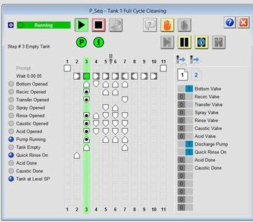 Sequencer Add-On Instruction 32 discrete outputs 32 discrete inputs for feedbacks 32 floating-point REAL outputs for setpoints An unlimited number of sequence (limited by available memory) Intuitive
