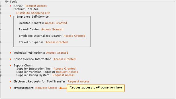 Please note there are several roles to choose from when requesting access (ASN access is the eprocurement - Shipping/ASN Creation role).