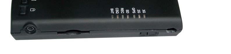 This includes the functions and the locations of each connector and indicator.