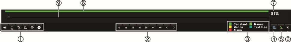 See Figure 23. The playback control toolbar It is easy to manually control playback using the playback control toolbar. See Figure 23 below.