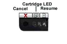 Buttons and LED Lights indicators: 1 Cartridge Status LED This LED will flash to indicate when the cartridges are low.