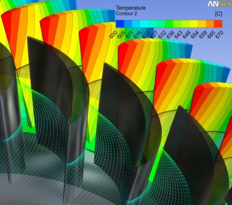 ANSYS TurboSystem Complete