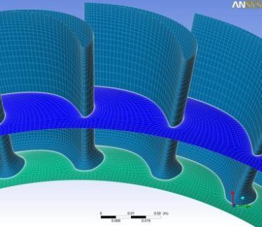 analysis in ANSYS Workbench