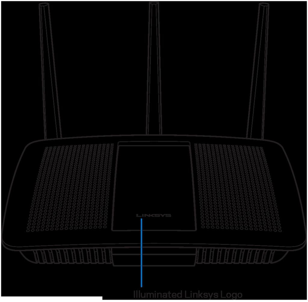 Product Overview Top view Illuminated Linksys logo The Linksys