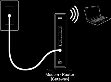 Plug one end of the included internet cable to the yellow Internet port on your new router. If you have a modem, plug the other end into the Ethernet (LAN) port on the modem.