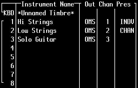 Sending MIDI Data from the Synclavier Sequencer Use the MIDI Display (J)