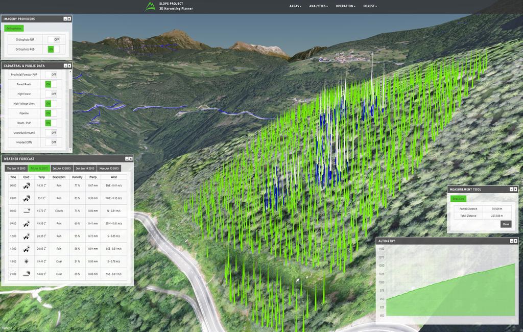 SLOPE An advanced 3D monitoring and planning
