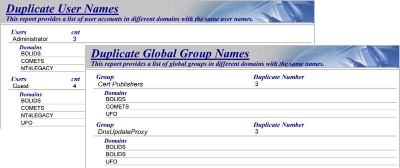 Identify duplicate user accounts and groups to