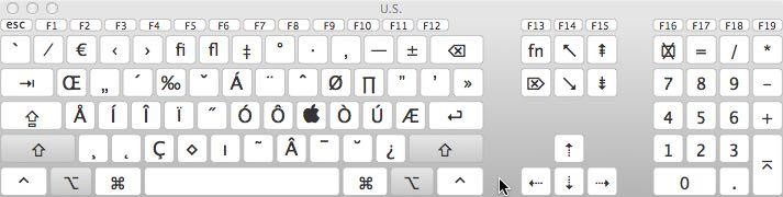 Press the Shift key along with the Option key, and more symbols are available: Keyboard With Option & Shift Keys Pressed (As Shown in Apple s Keyboard Viewer) Here are a couple of familiar symbols