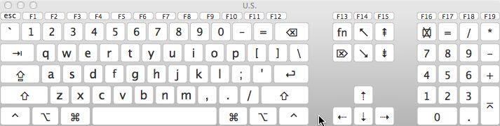 Keyboard Layout (As Shown in Apple s Keyboard Viewer for an Extended Keyboard) Using the
