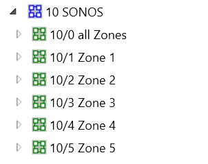 Next, the following settings must be carried out in the parameters of the proserv: URL scheme 1 : #SONOSX#<IP address of the Synology>#<Identification of zone1>#<identification of