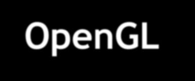 OpenGL Fallacy: Old and