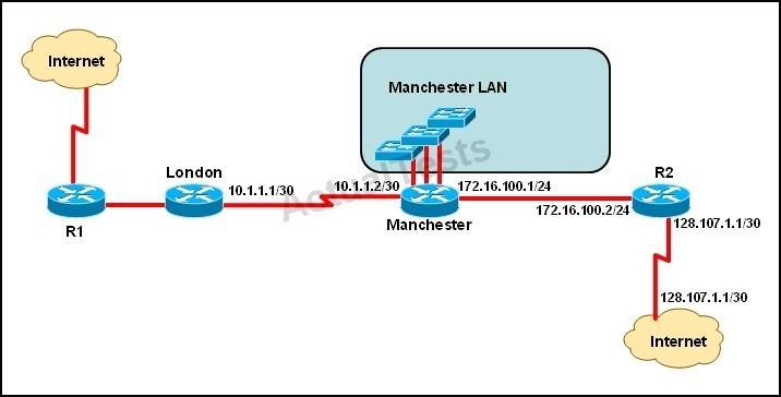The speed of all serial links is E1 and the speed of all Ethernet links is 100 Mb/s.