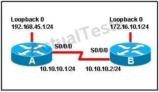 When running OSPF, what would cause router A not to form an adjacency with router B? A. The loopback addresses are on different subnets. B. The values of the dead timers on the routers are different.