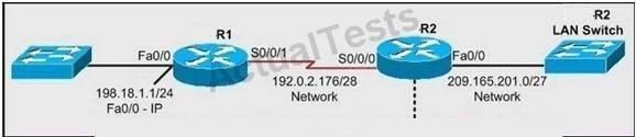 Serial network is 192.0.2.176/28 - router has last assignable host address in the subnet. Interfaces should be enabled.