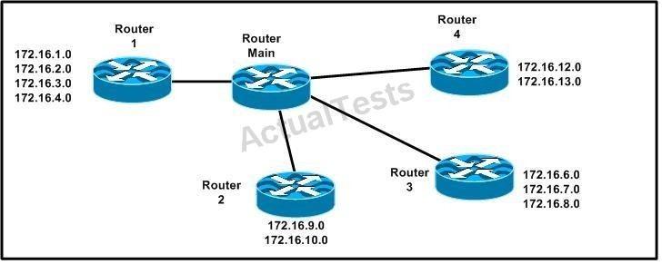 A. host A IP address: 192.168.1.79 B. host A IP address: 192.168.1.64 C. host A default gateway: 192.168.1.78 D. host B IP address: 192.168.1.128 E. host B default gateway: 192.168.1.129 F.
