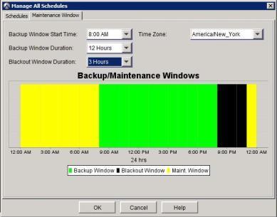 Avamar default Backup/Maintenance Windows schedule User files and profile data should not be backed up during the day while the users are logged onto their virtual desktops.