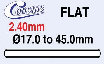 WATCH GLASSES FS200CMH335 Ø33.5mm (2.00mm) Flat EACH 22.60 FS200CMH340 Ø34.0mm (2.00mm) Flat EACH 23.95 FS200CMH345 Ø34.5mm (2.00mm) Flat EACH 29.95 FS200CMH350 Ø35.0mm (2.00mm) Flat EACH 29.95 FS200CMH355 Ø35.