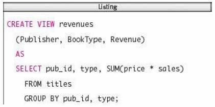 SQL Views: Examples Create a view that lists total revenue (= price sales) grouped by book type within publisher.