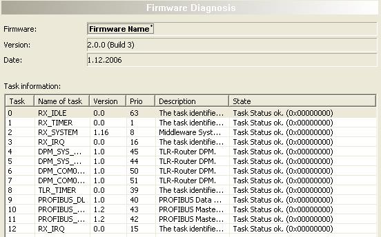 Diagnosis 145/172 5.3 Firmware Diagnosis In the dialog Firmware Diagnosis the actual task information of the firmware is displayed.