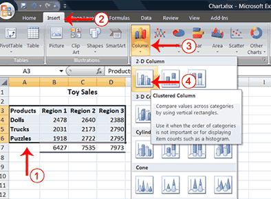 EXERCISE 1 Create a Column Chart. 1. Select cells A3 to D6. You must select all the cells containing the data you want in your chart. You should also include the data labels. 2. Choose the Insert tab.