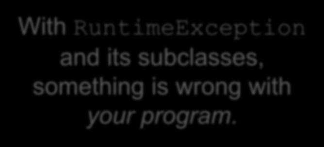 Hierarchy of Exception Classes Throwable Error With RuntimeException and its subclasses, something is wrong with VirtualMachine- Error AssertionError your